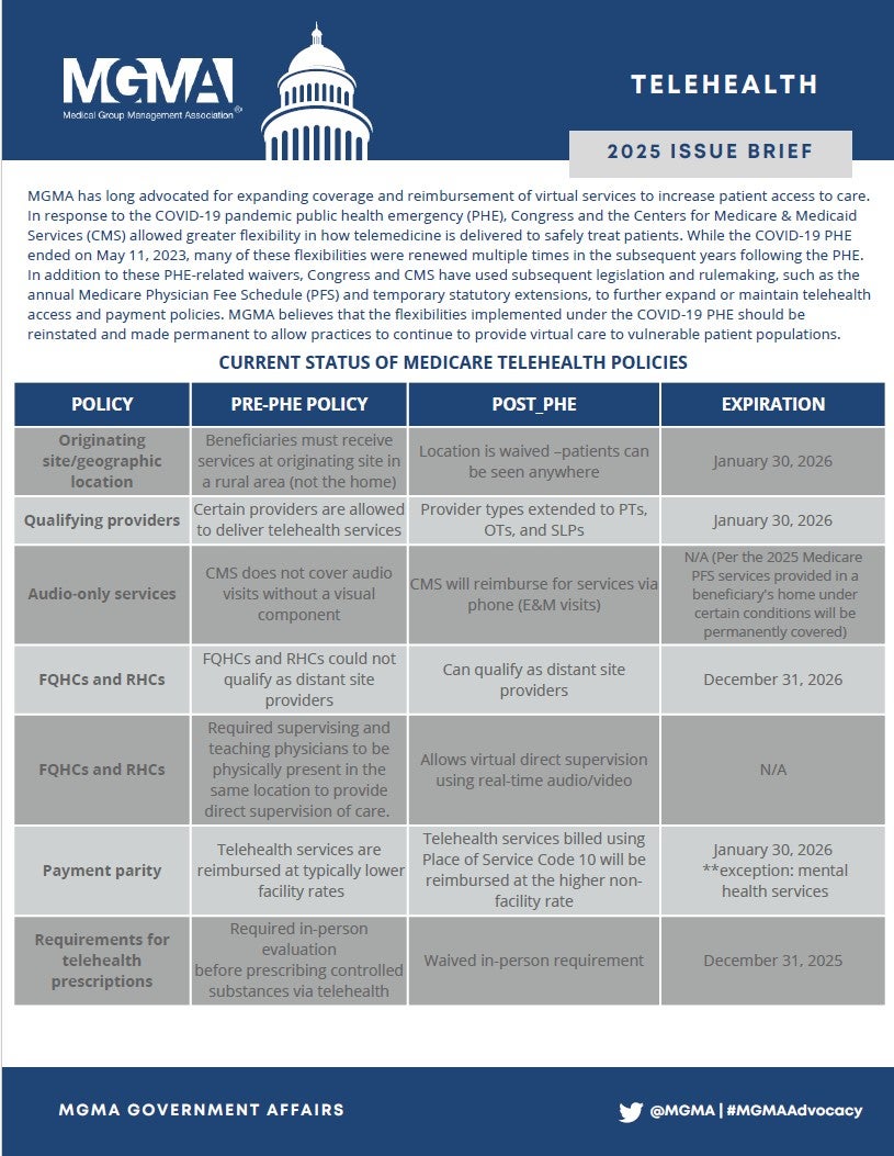 MGMA 2025 Telehealth Position Paper