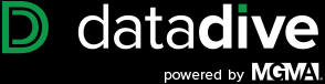 MGMA DataDive logo